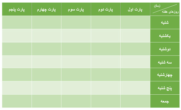 مشاوره برنامه ریزی کنکور اصفهان